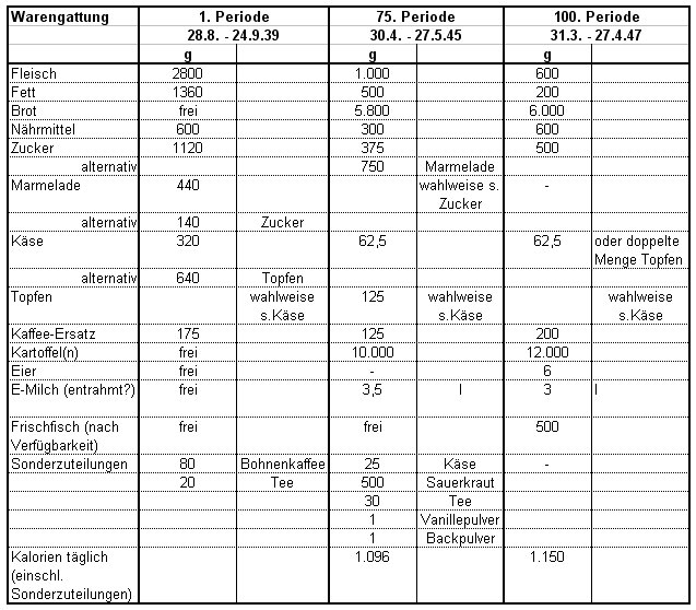 TabMch39-47