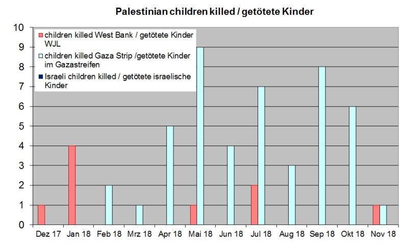 ToteKinder