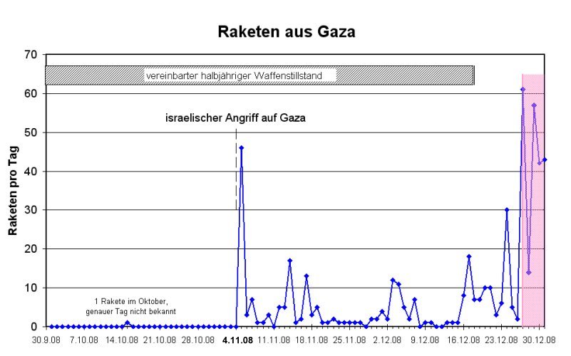 RakGazPTag08